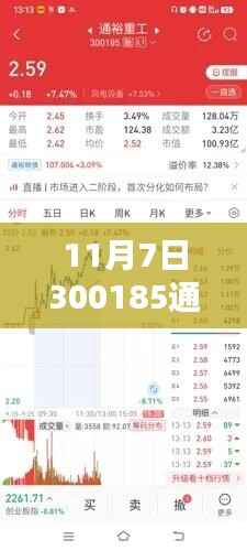 通裕重工最新动态及深度解析,产品特性与用户体验一览