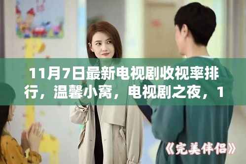 11月7日电视剧收视率榜单揭晓,温馨小窝引领收视奇缘