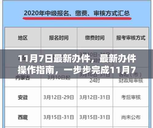 11月7日最新办件操作指南,轻松完成当日任务步骤