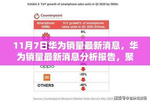 华为销量最新分析报告,聚焦观点碰撞,揭秘数据背后的秘密(11月7日更新)