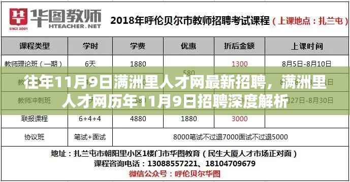 满洲里人才网历年招聘深度解析,最新招聘信息一网打尽