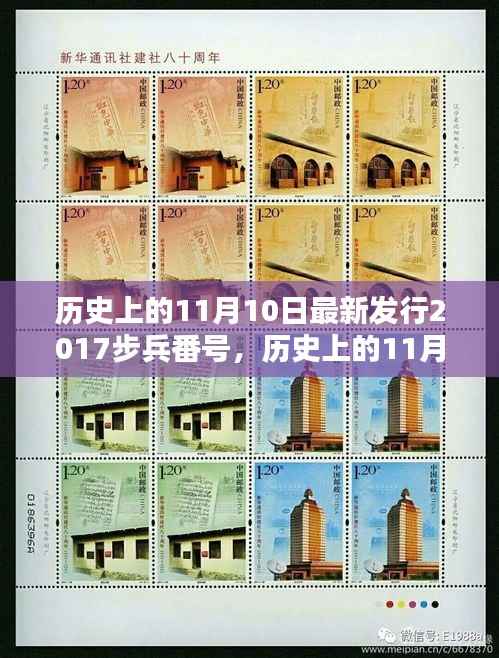 历史上的步兵番号发布,详解步兵编号发布流程与指南(初学者与进阶用户适用)