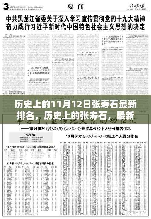 历史上的张寿石,最新排名与不朽影响回顾
