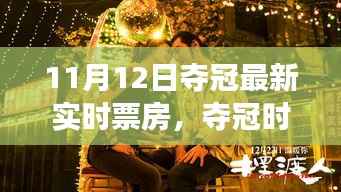 电影市场热议,以11月12日夺冠实时票房为例,探讨电影票房动态
