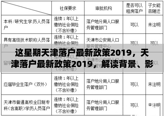 天津落户政策解读,最新动态、背景影响与时代地位分析(2019版)