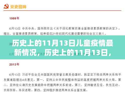 历史上的11月13日儿童疫情回顾与智能防护产品介绍,科技之光照亮抗疫之路