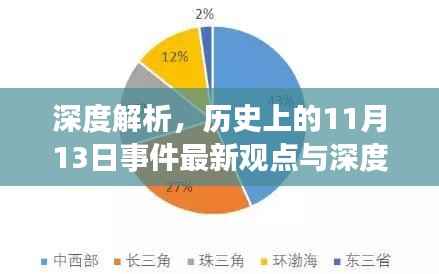 穷鸟入怀 第3页