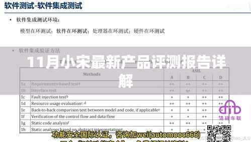11月小宋最新产品评测报告详解