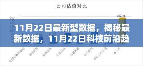 最新数据揭秘,科技前沿趋势报告(11月22日版)