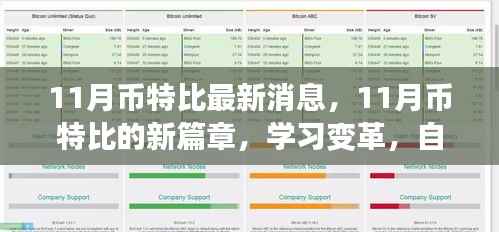 11月币特比最新动态,学习变革,自信迎挑战,开启新篇章