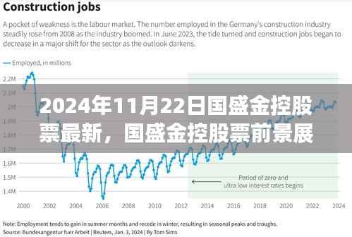 国盛金控股票最新动态及前景展望,2024年视角