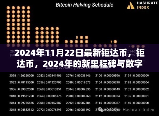 钜达币,数字时代的新里程碑与印记