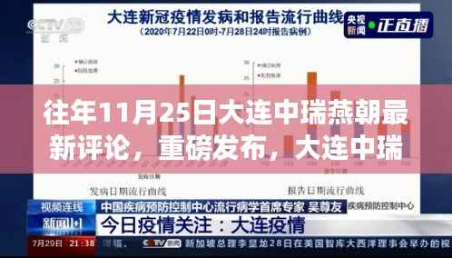 揭秘大连中瑞燕朝科技新品,体验未来科技,领略生活新纪元重磅评论发布