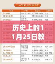 历史上的11月25日,教育部新政引领变革之风,点燃学习激情的火花