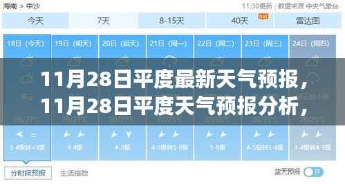 气候变化下的个人视角,平度天气预报分析(最新)