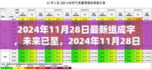 未来已至,2024年11月28日最新组成字高科技产品重塑生活体验