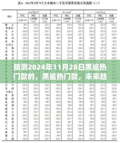 深度解析,黑鲨热门款未来趋势预测与背景事件影响,时代地位展望(2024年11月28日)