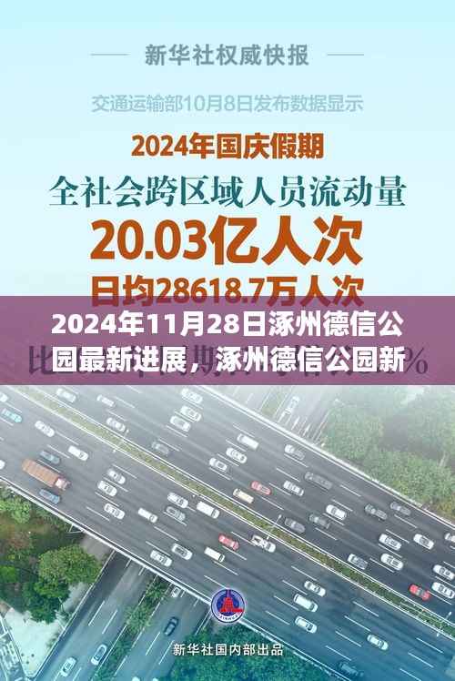 揭秘涿州德信公园最新进展,自然之旅的心灵觉醒篇章(2024年11月)