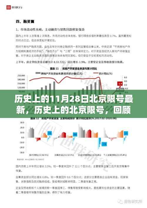 历史上的北京限号回顾与反思,最新限号措施在11月28日实施