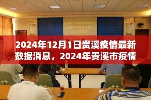 贵溪市疫情最新动态及防控策略分析,贵溪疫情最新数据消息(2024年)