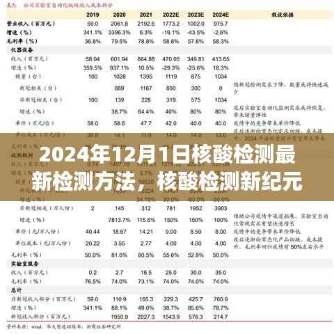 核酸检测新纪元,最新检测方法与家庭温馨的检测之旅