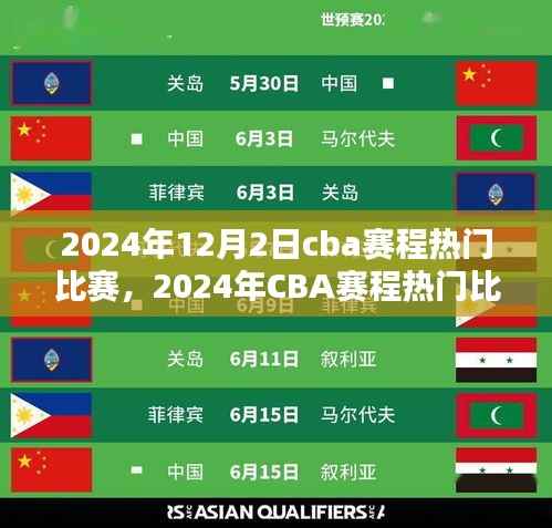 2024年CBA赛程热门比赛全解析,观赛指南从入门到精通
