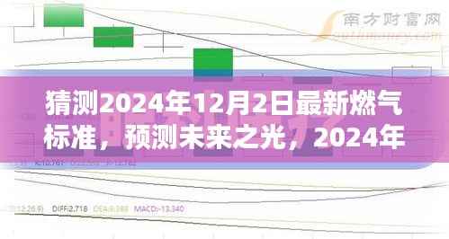预测未来之光,2024年燃气新标准及其深远影响
