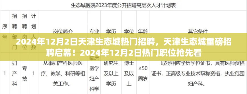 天津生态城重磅招聘启幕,2024年热门职位抢先看!