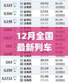 全国最新列车时刻表查询,时代变迁与出行革新同步前行