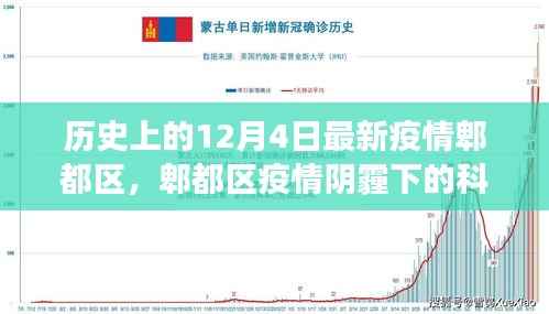 郫都区疫情阴霾下的科技曙光,智能防疫产品重磅发布