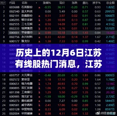 江苏有线股市风云变幻,温馨日常的股市故事回顾与最新动态