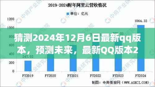 未来预测,最新QQ版本评测报告 2024年12月6日版展望