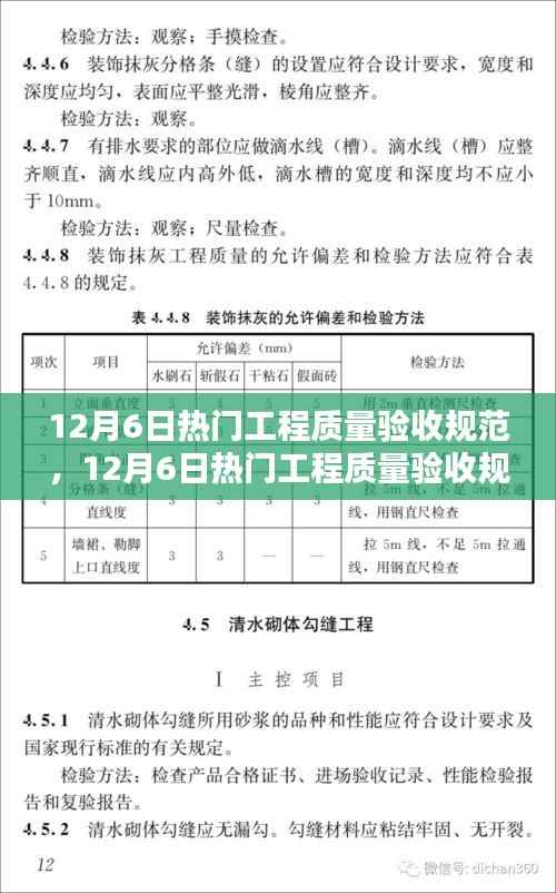 12月6日热门工程质量验收规范详解,标准与观点探讨