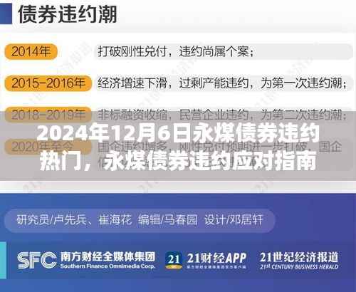 永煤债券违约应对指南,从入门到精通(附最新热门资讯)
