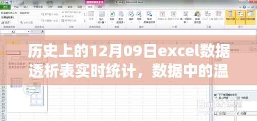 12月09日的Excel数据冒险之旅,实时统计与温情脉脉的透视表之旅