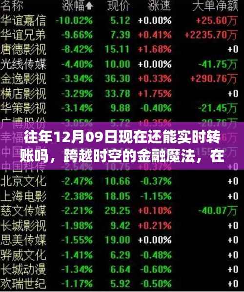 往年12月09日的实时转账可能性,跨越时空的金融魔法展望