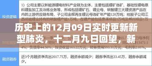 十二月九日回望,新型肺炎的历史轨迹与影响