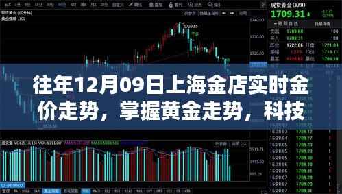 上海金店智能金价跟踪系统,掌握黄金走势,科技赋能投资新体验。