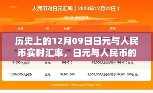 温馨的汇率之旅,历史上的日元与人民币实时汇率故事回顾(12月09日)