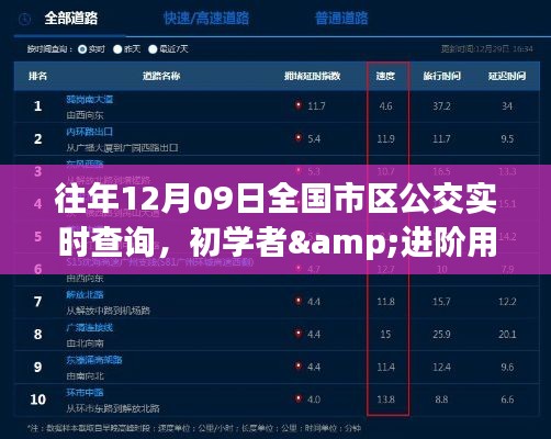 详细步骤指南,全国市区公交实时查询,适用于初学者与进阶用户往年12月09日指南回顾