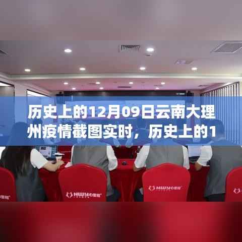 历史上的12月9日云南大理州疫情实时截图,多维度视角下的观点碰撞与个人立场