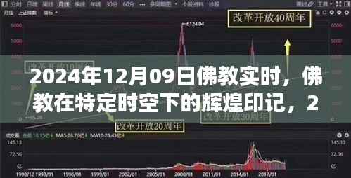 佛教在特定时空下的辉煌印记,深度回顾2024年佛教发展纪实