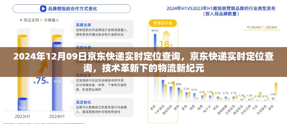 技术革新下的物流新纪元,京东快递实时定位查询系统开启新篇章(2024年12月09日)