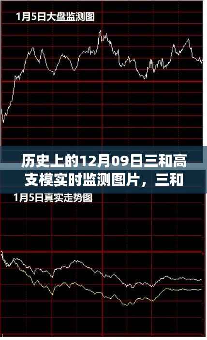 三和高支模实时监测下的温馨日常与趣事回顾,历史视角下的陪伴与成长