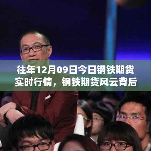 一位期货经纪人的温情日常,钢铁期货风云与实时行情解析