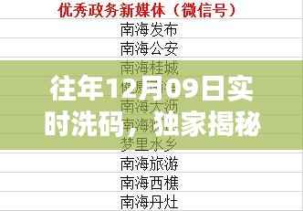 独家揭秘,历年12月09日实时洗码秘籍,不容错过!