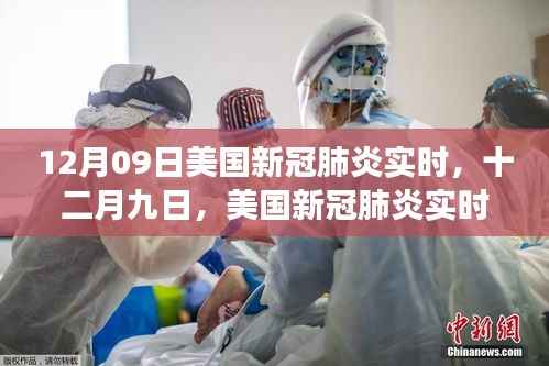 美国新冠肺炎实时观察,背景、进展与影响(十二月九日更新)