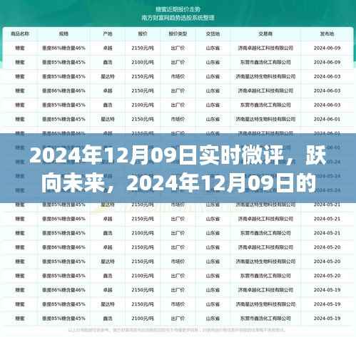 跃向未来,点亮自信之光的微评鼓舞——2024年12月09日实时微评