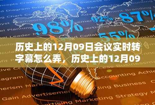 历史上的12月09日会议,实时转字幕技术的诞生与深远影响