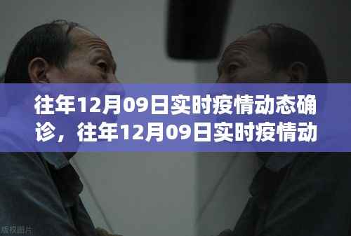 往年12月09日实时疫情动态确诊详解,系统评测、特性体验、竞品对比及用户群体分析